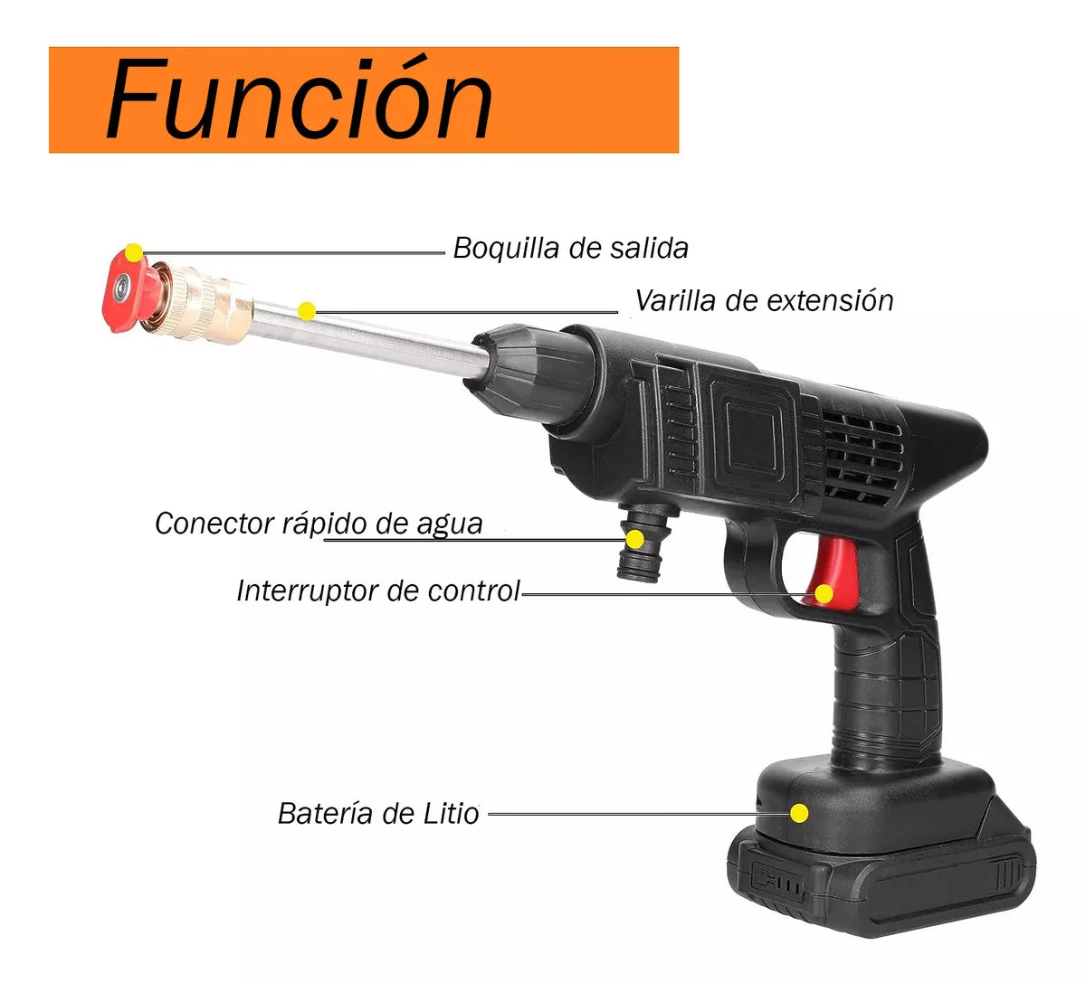 Hidrolavadora Inalámbrica 48v 2 Baterias